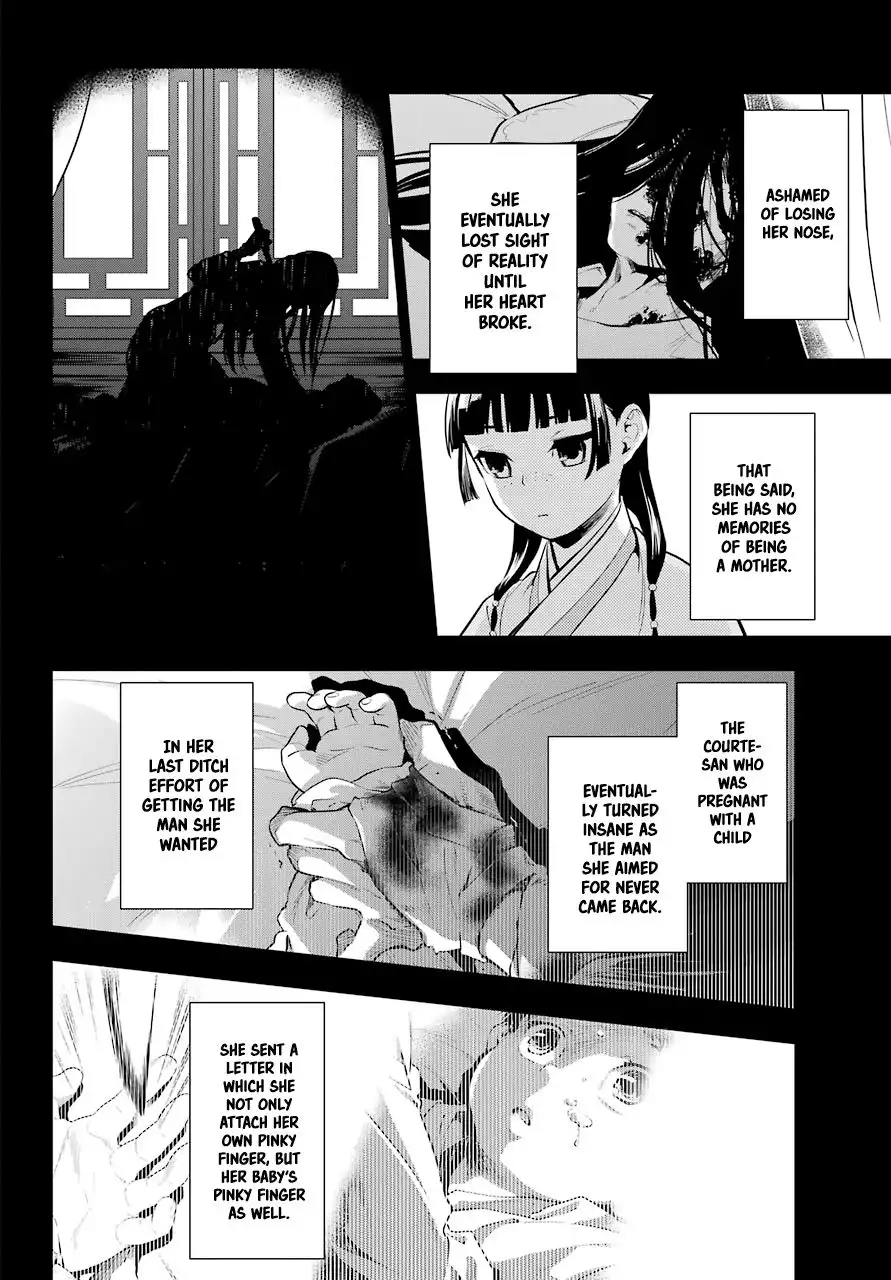 Kusuriya no Hitorigoto Chapter 40 19